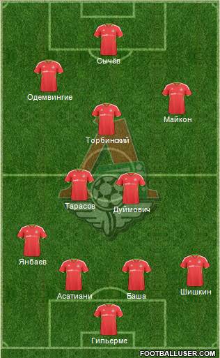 Lokomotiv Moscow Formation 2010