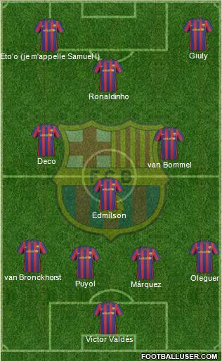 F.C. Barcelona Formation 2010