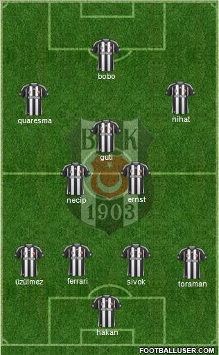 Besiktas JK Formation 2010