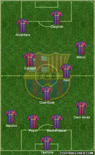 F.C. Barcelona Formation 2010