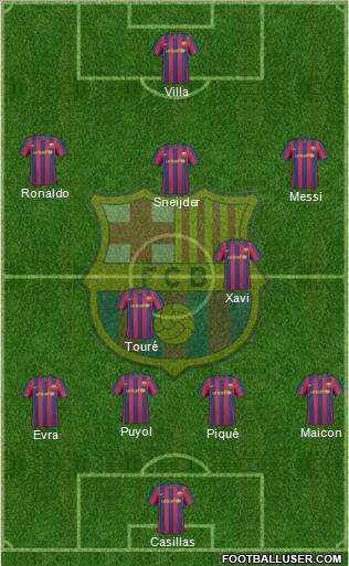 F.C. Barcelona Formation 2010