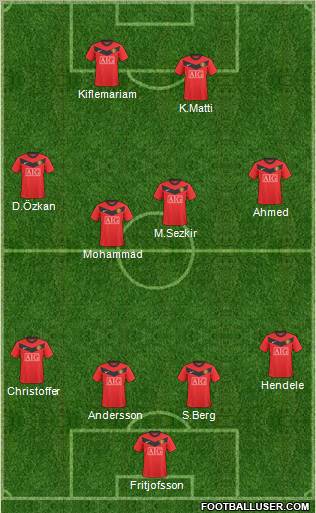 Manchester United Formation 2010