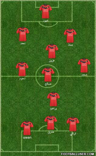 Manchester United Formation 2010