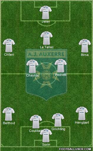 A.J. Auxerre Formation 2010