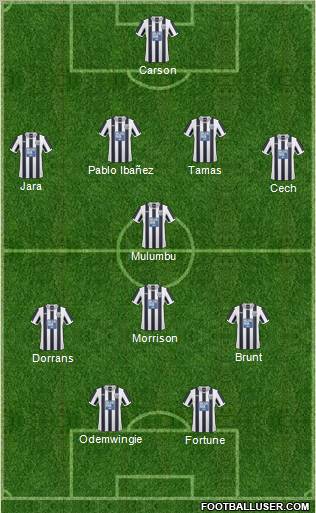 West Bromwich Albion Formation 2010
