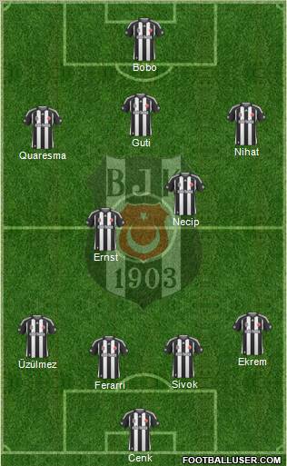 Besiktas JK Formation 2010