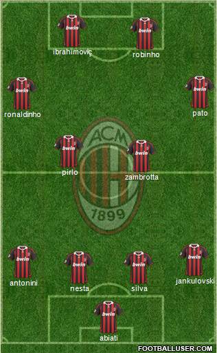 A.C. Milan Formation 2010