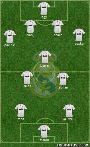 Real Madrid C.F. Formation 2010