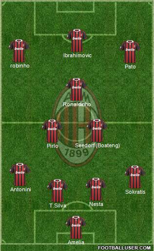 A.C. Milan Formation 2010