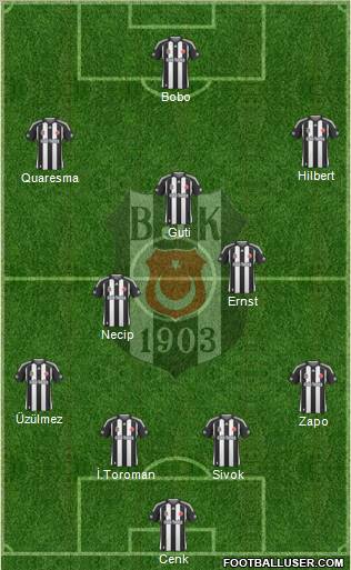 Besiktas JK Formation 2010