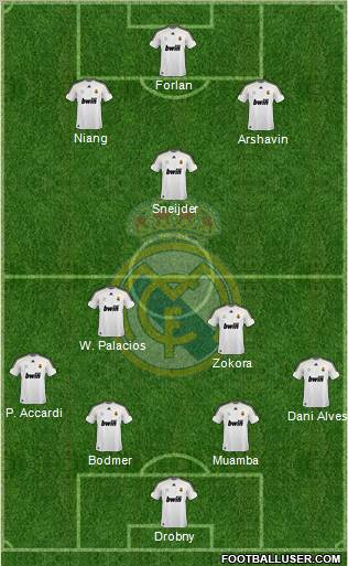 Real Madrid C.F. Formation 2010