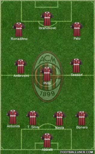 A.C. Milan Formation 2010