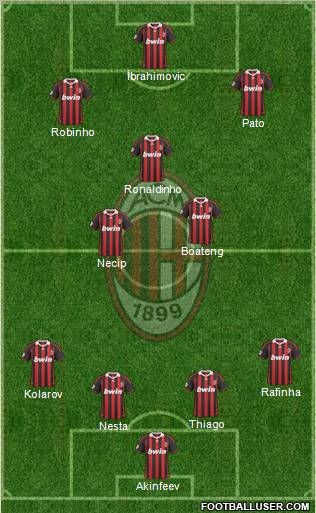 A.C. Milan Formation 2010