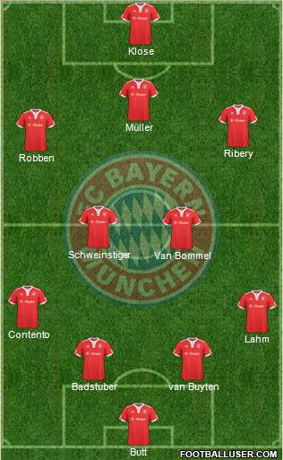 FC Bayern München Formation 2010