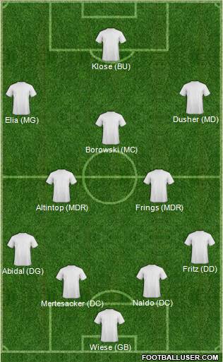 Fifa Team Formation 2010