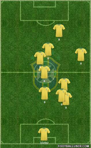 Brazil Formation 2010