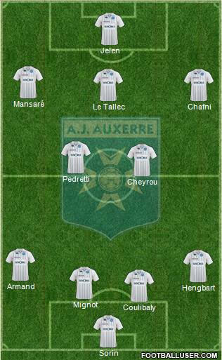 A.J. Auxerre Formation 2010