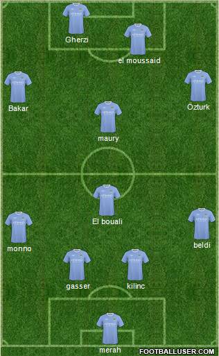 Manchester City Formation 2010