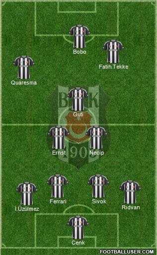 Besiktas JK Formation 2010