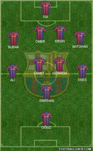 F.C. Barcelona Formation 2010