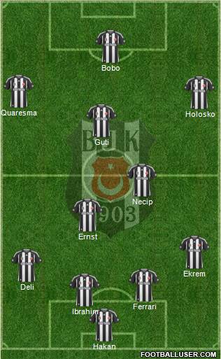 Besiktas JK Formation 2010