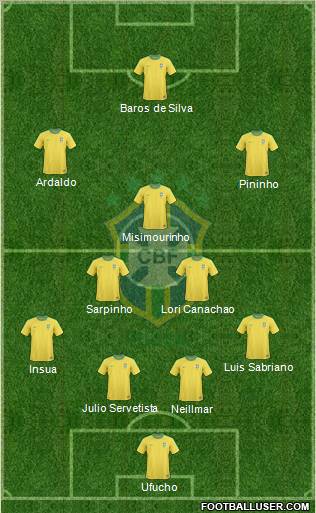 Brazil Formation 2010