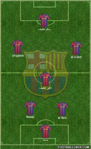 F.C. Barcelona Formation 2010