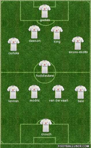 Tottenham Hotspur Formation 2010