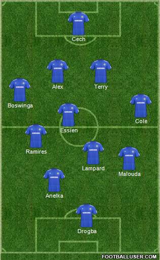 Chelsea Formation 2010