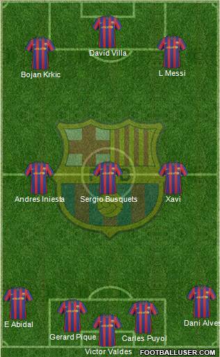 F.C. Barcelona Formation 2010