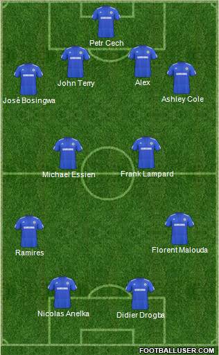 Chelsea Formation 2010