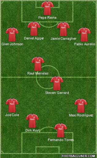 Liverpool Formation 2010