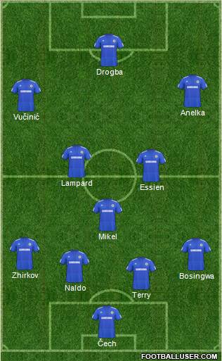 Chelsea Formation 2010