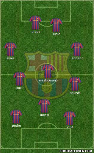 F.C. Barcelona Formation 2010