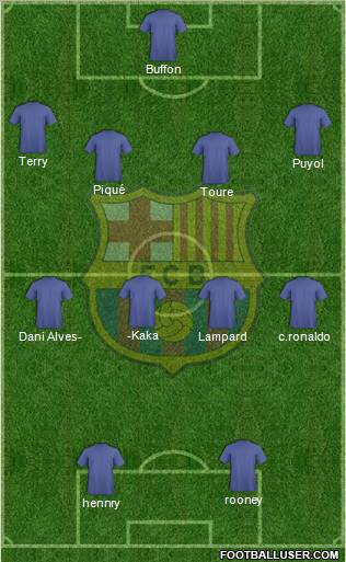 F.C. Barcelona Formation 2010