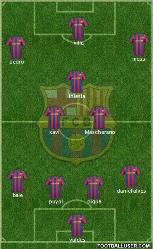 F.C. Barcelona Formation 2010