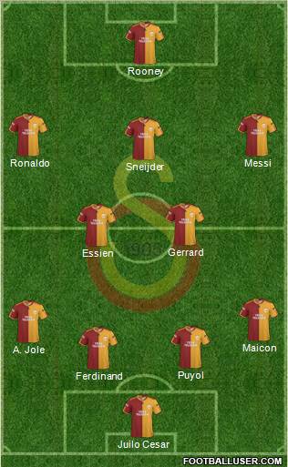 Galatasaray SK Formation 2010