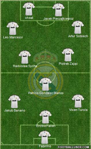 Real Madrid C.F. Formation 2010