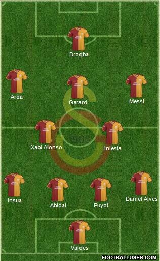 Galatasaray SK Formation 2010