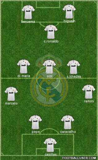 Real Madrid C.F. Formation 2010