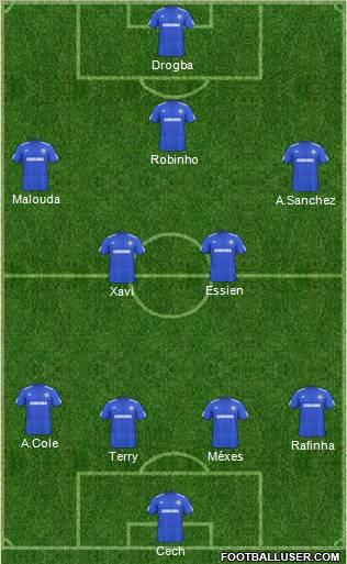 Chelsea Formation 2010