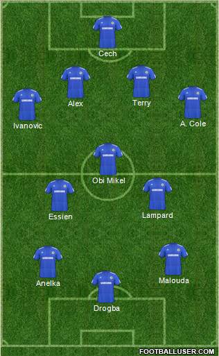 Chelsea Formation 2010