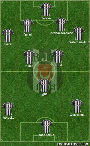 Besiktas JK Formation 2010