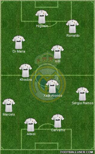 Real Madrid C.F. Formation 2010