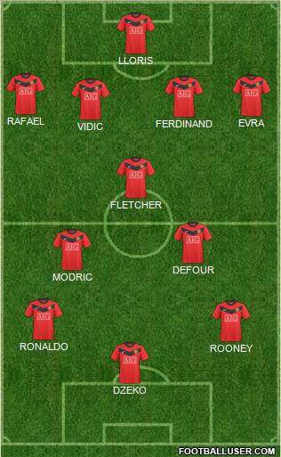 Manchester United Formation 2010