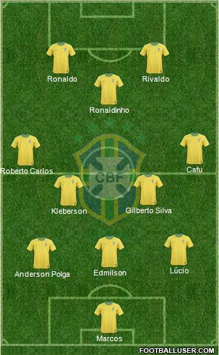 Brazil Formation 2010