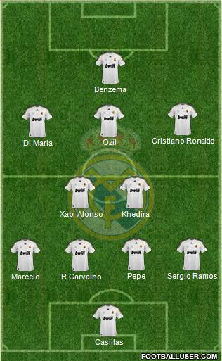 Real Madrid C.F. Formation 2010