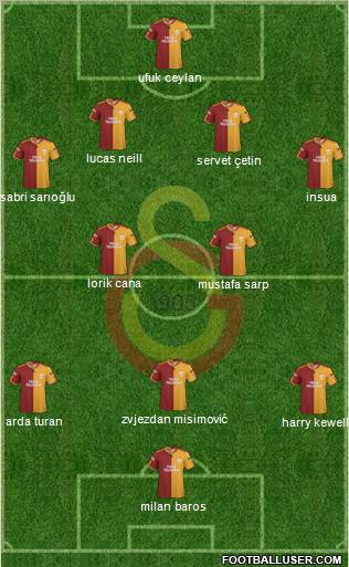 Galatasaray SK Formation 2010