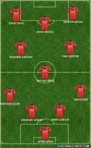 Manchester United Formation 2010