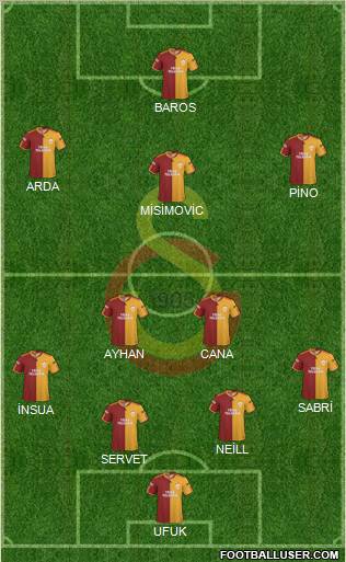 Galatasaray SK Formation 2010